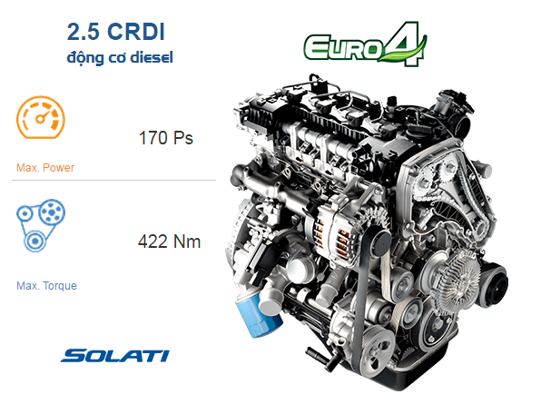 Dong co Hyundai Solati H350